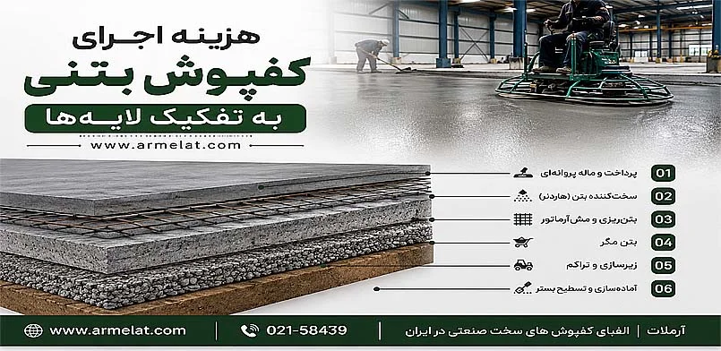قیمت اجرا و دستمزد کفپوش بتنی در سال 1405 چقدر است؟