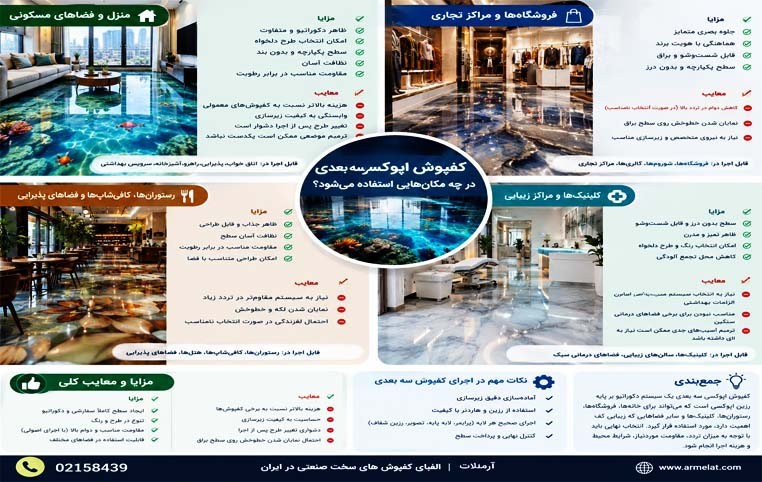 3d-epoxy-flooring
