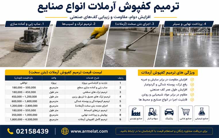 armlat-flooring-repair