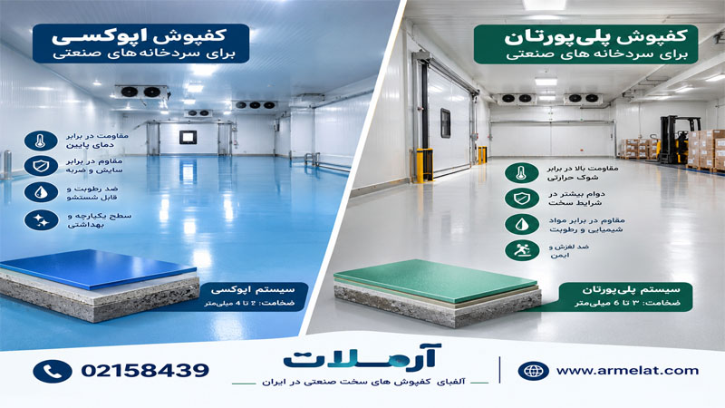 industrial-refrigeration-flooring