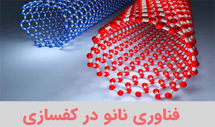 nanoparticles